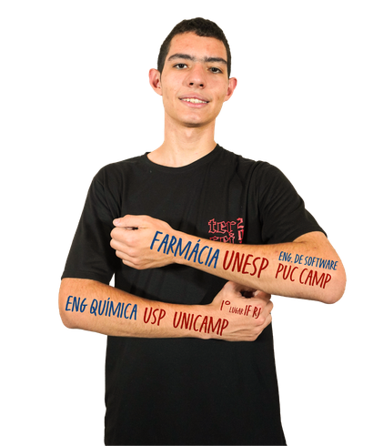 Rafael, aluno(a) aprovado(a)